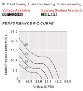 XYW06038 CURVES 