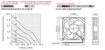 QYW09225 CURVES AND DIMS