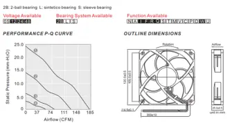 QYW12025 CURVES AND DIMS